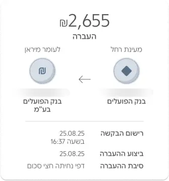 צילום העברה מלקוח