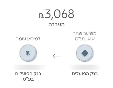 צילום העברה מלקוח