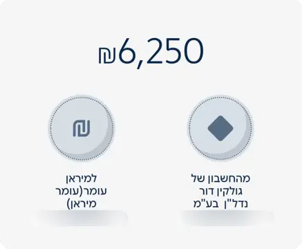 צילום העברה מלקוח