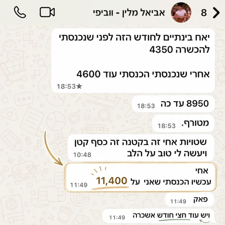 אביאל: 11,400 ש״ח עד אמצע החודש